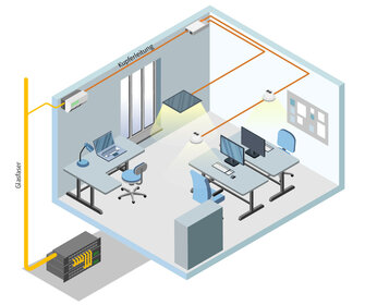 Networking and lighting optimisation in office buildings