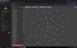 Topology