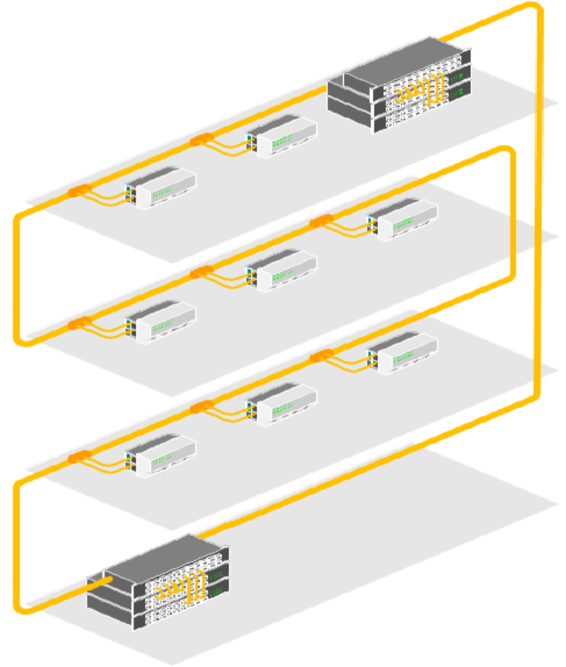 MICROSENS - 10G Multi Fiber Switches 19“ L2/L3