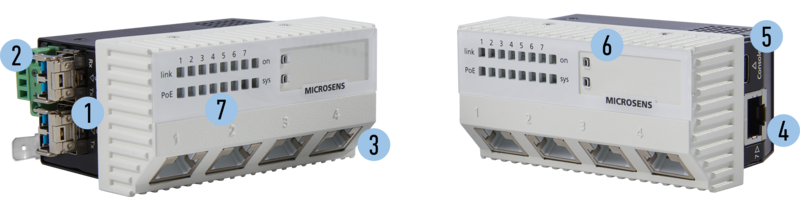 10G Micro Switch features