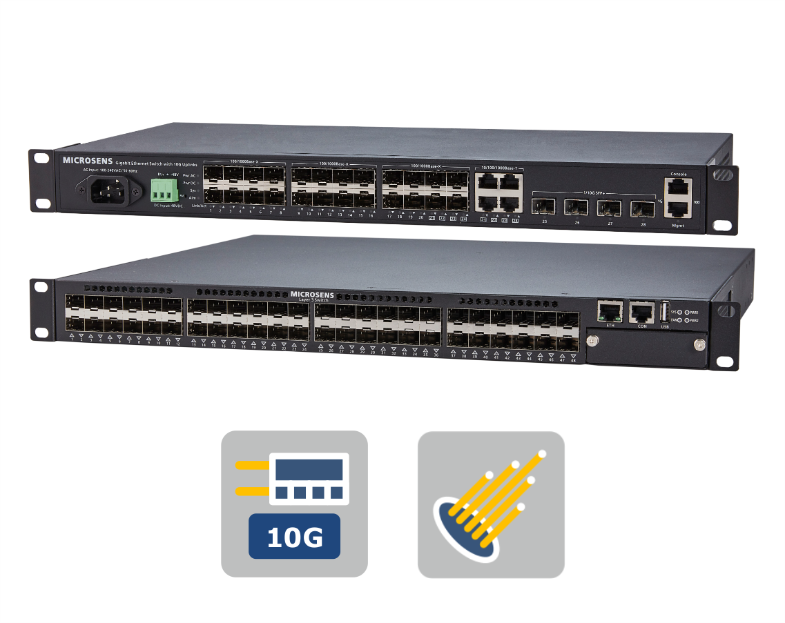 Industrial Layer 3 10G Ethernet Switch, Network Switch & Media Converter  Manufacturer