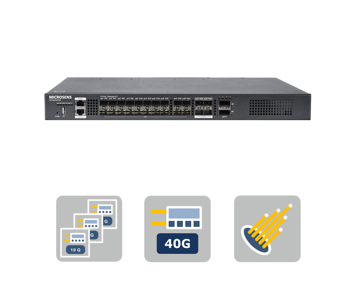 Microsens MS400990M Switch FO 24SFP 4SFP+